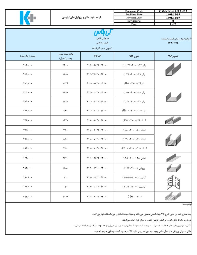 لیست قیمت کناف ایران 1402 , لیست قیمت کناف کی پلاس , "لیست قیمت شرکت کناف ایران" , مصالح کناف ایران